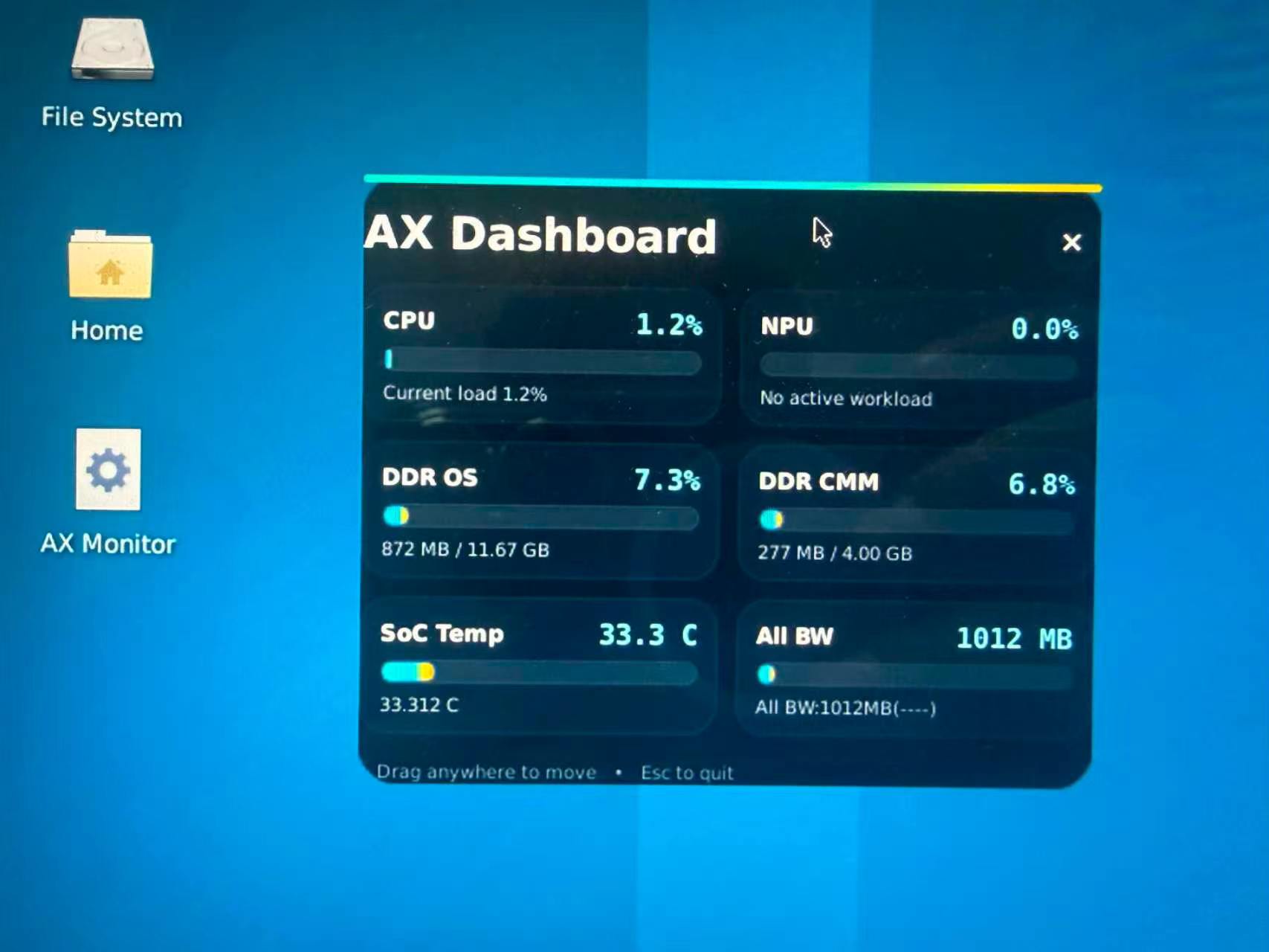 dashboard图